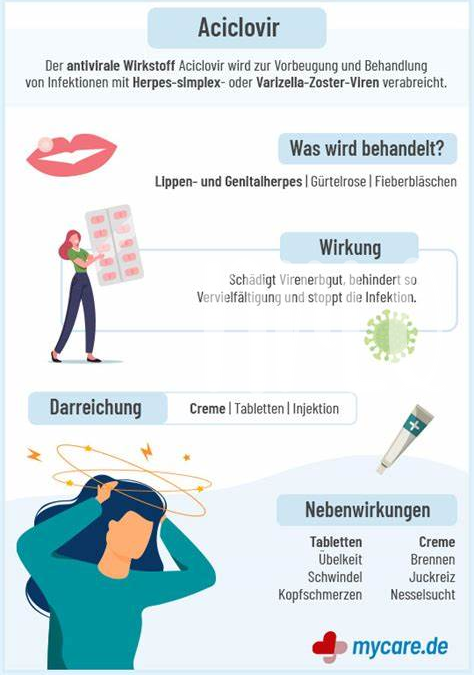 Alternative Behandlungsmöglichkeiten Bei Gürtelrose